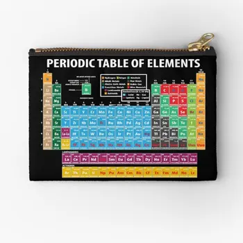Tabelul Periodic Al Elementelor Cu Fermoar Pungi Cheie Monedă Lenjerie Portofel Geanta De Depozitare Bărbați Chiloți Ambalaje Cosmetice, Bani, Femei